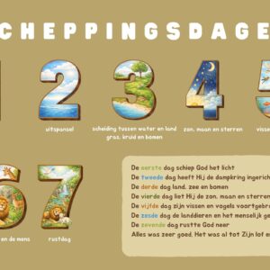 Scheppingsdagen