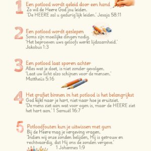 De les van het potlood